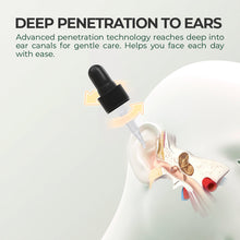 Load image into Gallery viewer, NESELMY™ Daily Ear Refresh Drops | Natural Botanical Formula | Relieves Itchiness, Cleanses & Hydrates Ears (20ml)