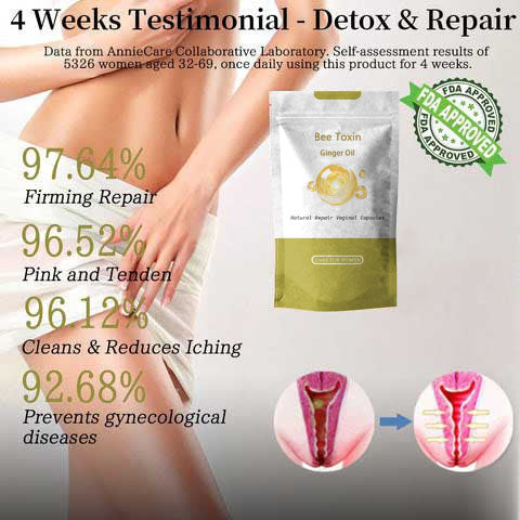 Herbal Ginger Body Care Capsules | Deep Moisturizing & Soothing Formula for Radiant, Healthy Skin (50g)