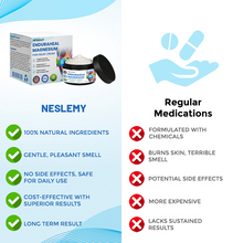 Load image into Gallery viewer, Magnesium Pain Relief Cream | Fast-Absorbing Herbal Formula for Muscle, Joint &amp; Body Comfort (100ml)